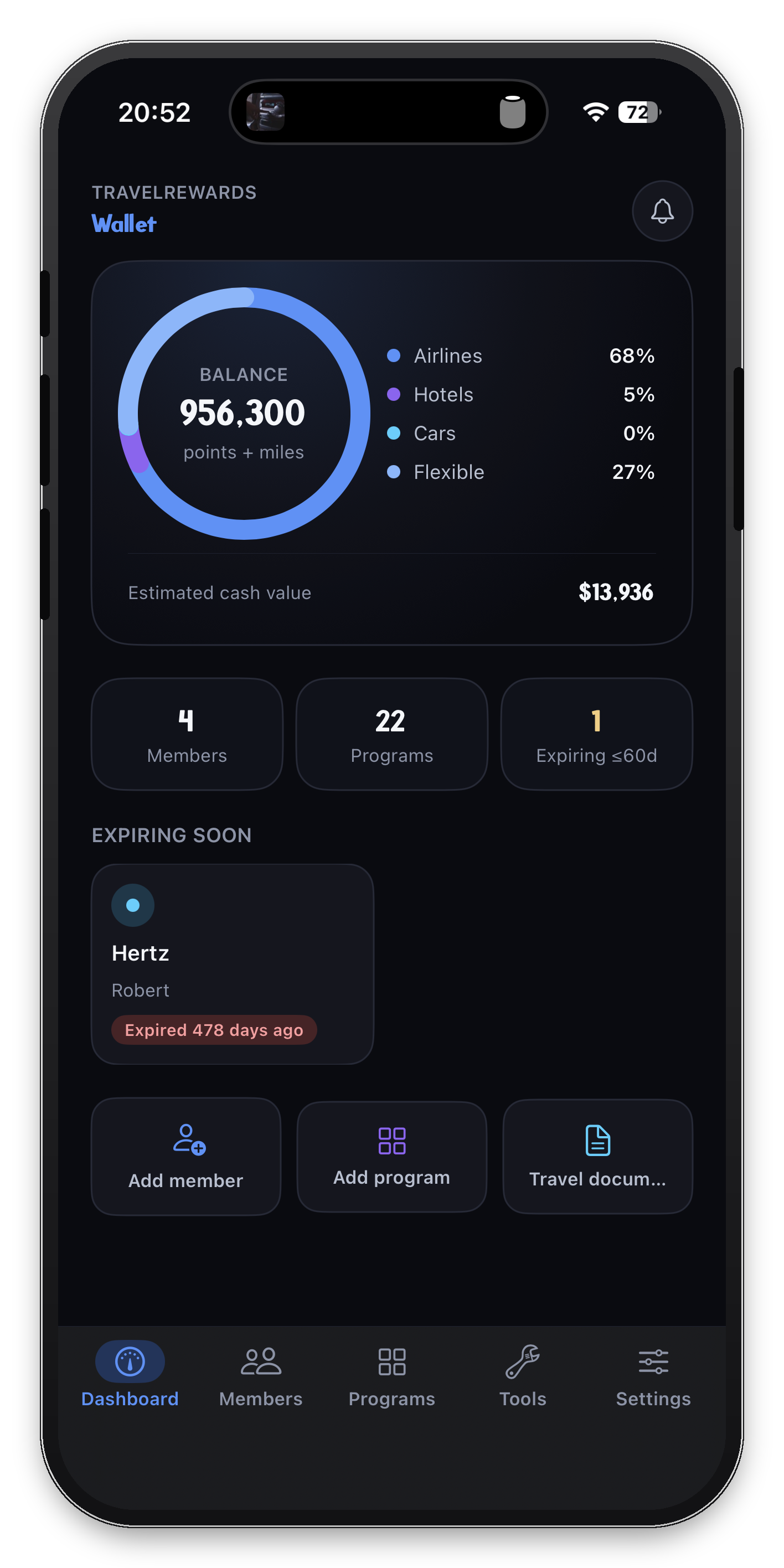 Dashboard screenshot